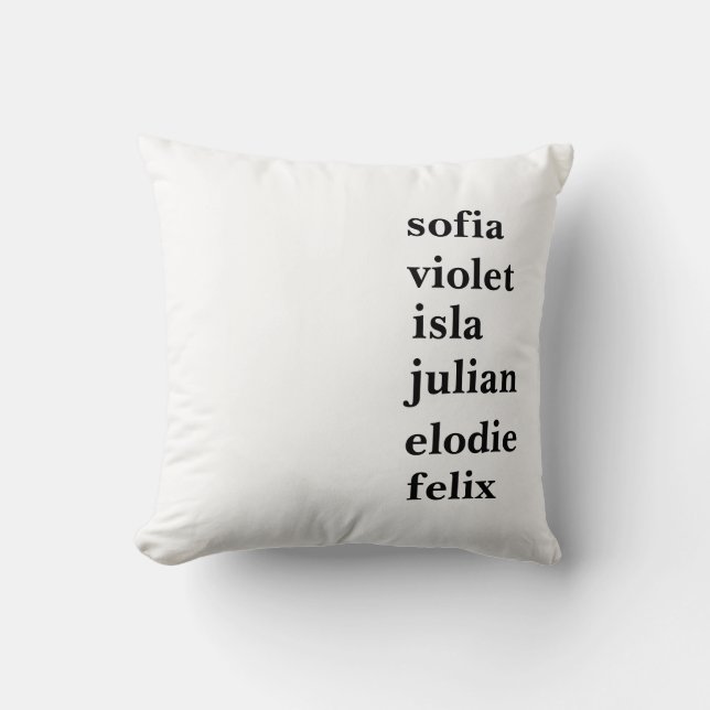 Coussin Personnaliser de nom de famille personnalisée avec (Recto)