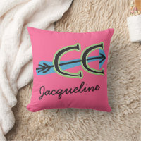 Personnaliser - Pays Whimsical Cross - Symbole CC