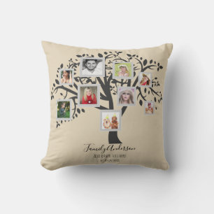 Coussin Photo Collage Family Tree Modèle Personnalisé