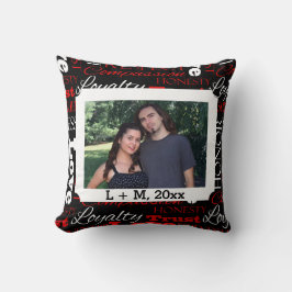Coussin Photo Valentine's Day Word Collage Personnalisé