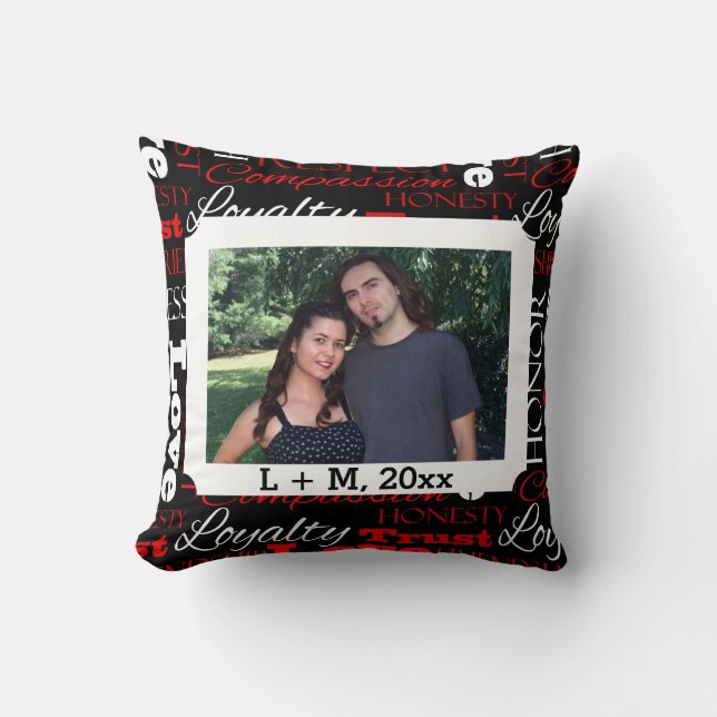 Coussin Photo Valentine's Day Word Collage Personnalisé (Recto)