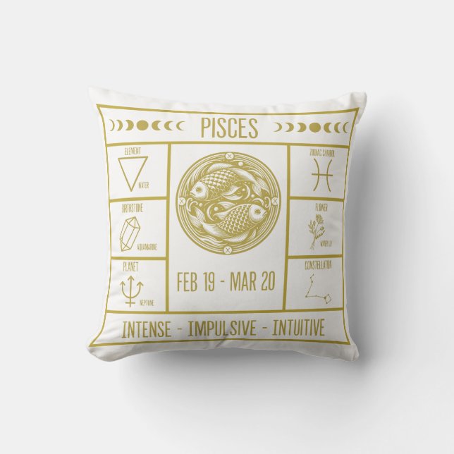 Coussin Pisces Zodiac Fun Faits Horoscope Astrologie Couss (Recto)