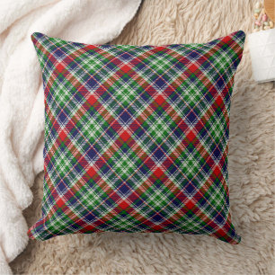 Coussin Plaid Vert Et Bleu
