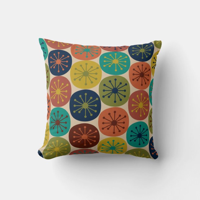 Coussin Points de l'ère atomique Motif rétro du milieu du  (Recto)