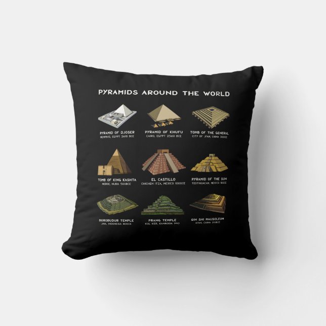 Coussin Pyramides Du Monde Archéologie Civilisations (Recto)