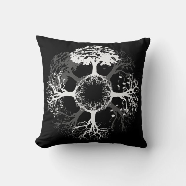 Coussin Quatre saisons (Recto)