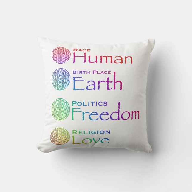 Coussin Race : Lieu de naissance de l'homme : Politique de (Recto)