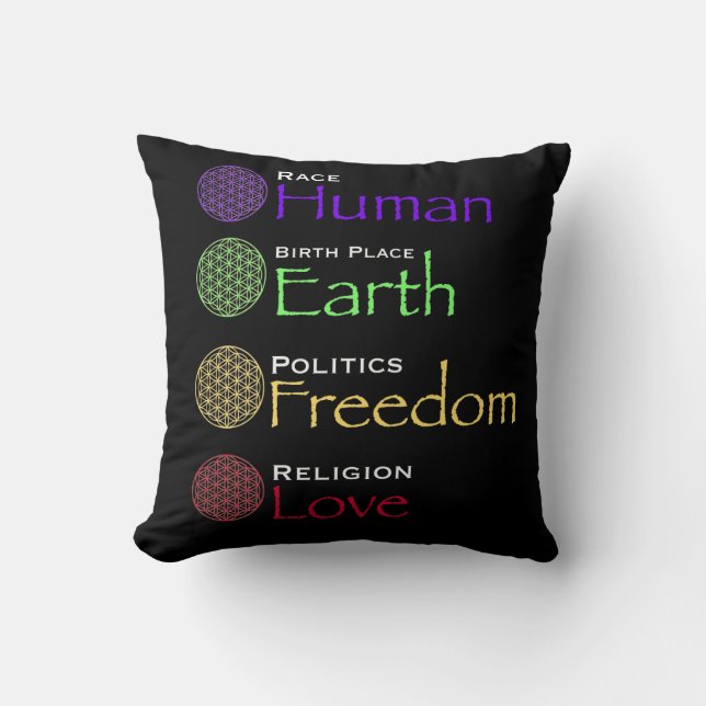 Coussin Race : Lieu de naissance de l'homme : Politique de (Recto)
