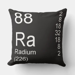 Coussin Radium