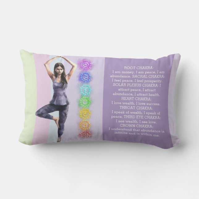 Coussin Rectangle ANTISTRESS CALM CHAKRA VISUALIZATION relax (Verso)