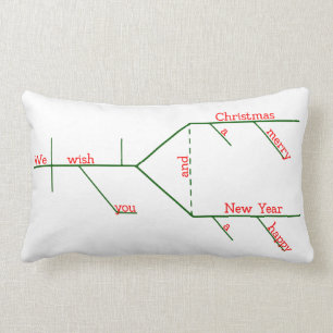 Coussin Rectangle Grammatiquement Diagrammé Joyeux Noël Carol