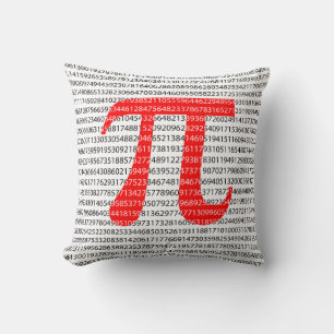 Coussin Red Number pi est un symbole de constante mathémat