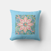 Restez fort Inspirationnel