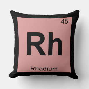 Coussin Rh - Chimie du Rhodium Symbole du tableau périodiq