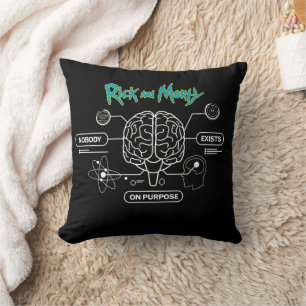 Coussin RICK ET MORTY™ Télécharger la Sauvegarde de Cerv