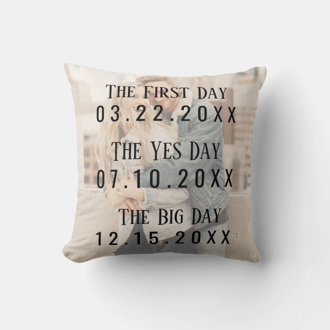 Coussin Romantique Marié Couple Dates Typographie (Recto)