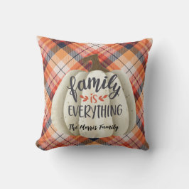 Coussin Rustique Orange Automne Plaid Citrouille Aquarelle