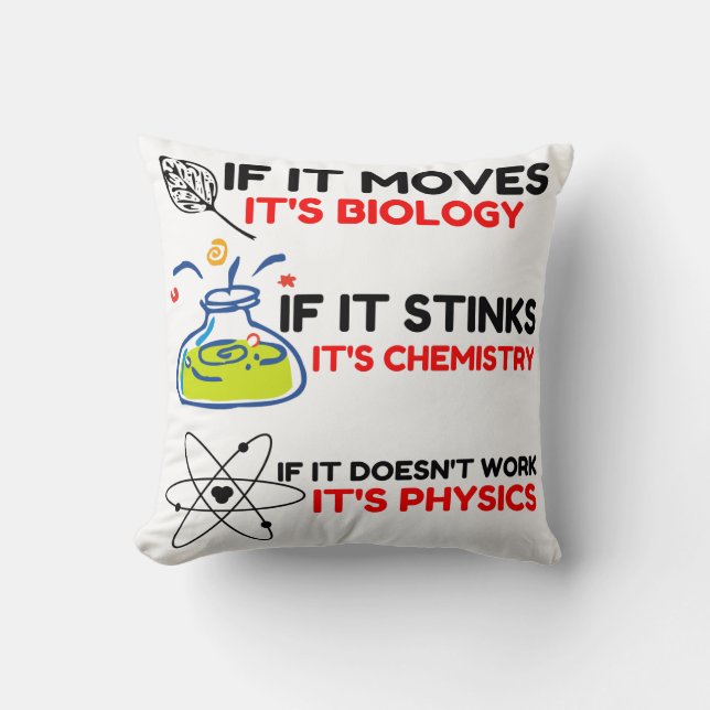 COUSSIN SCIENCE BIOLOGY CHIMIISTRY PHYSICS (Recto)