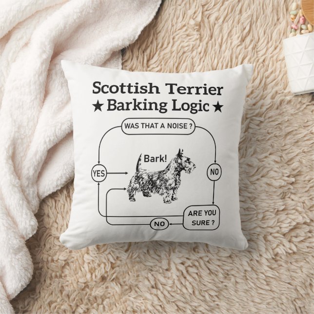Coussin Scottish Terrier Barres Logique Drôle Chien Sarcas (Couverture)