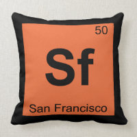 Sf - Tableau périodique de la chimie de la ville d
