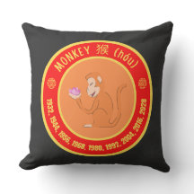 Signe du singe de l'astrologie chinoise