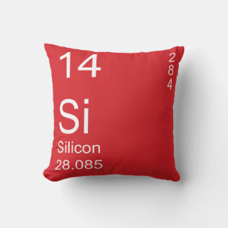 Coussin Silicone