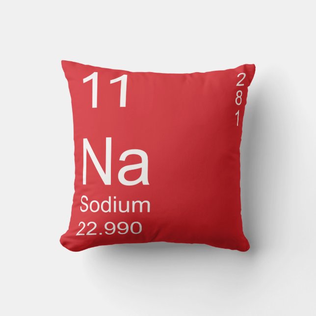 Coussin Sodium (Recto)
