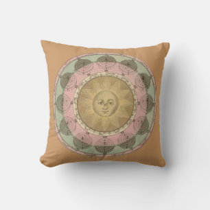 Coussin Soleil et saisons Détail de la carte antique vers 