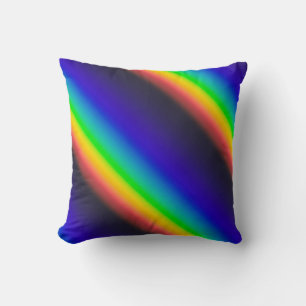 Coussin Spectrum