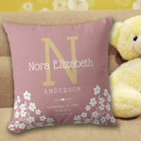 Statistiques de naissance Fleurs Monogramme Nurser