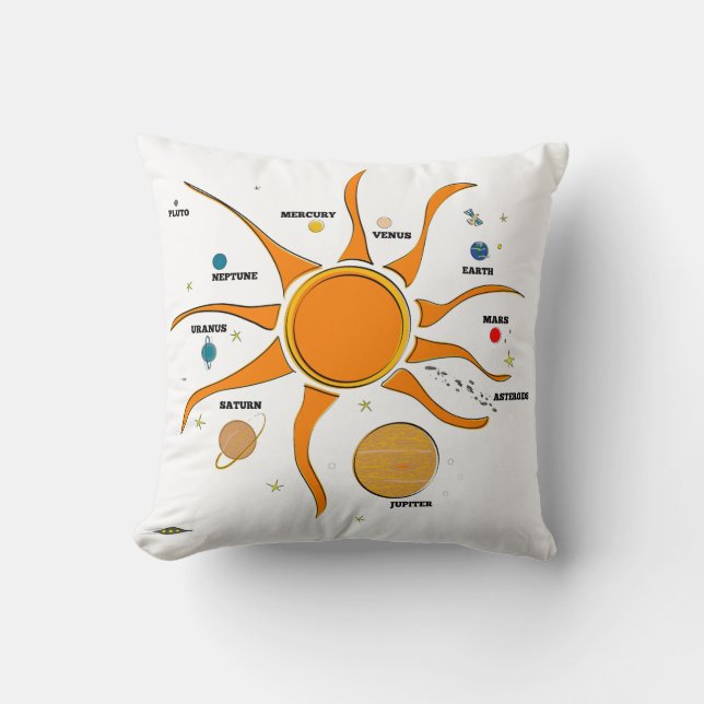 Coussin Système solaire génial (Recto)
