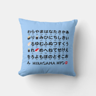 Coussin Table japonaise Hiragana & Katakana (Sushi)