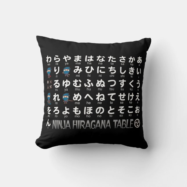 Coussin Table Ninja Boy japonaise Hiragana & Katakana (Recto)