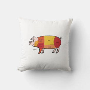 Coussin Tableau du boucher de porc (2)