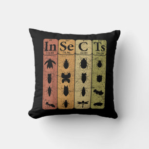 Coussin Tableau périodique des insectes - Rétro-Entomologi