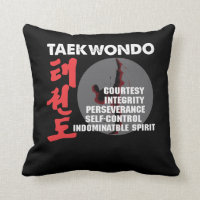 Taekwondo Tenets Martial Arts Tae kwon do