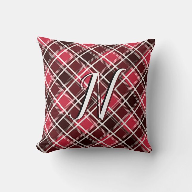 Coussin Tartan classique Plaid Red Black Monogramme person (Recto)