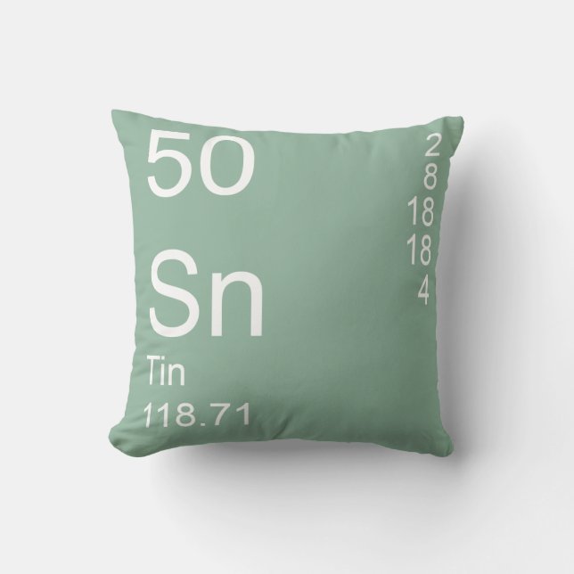 Coussin Tin (Recto)