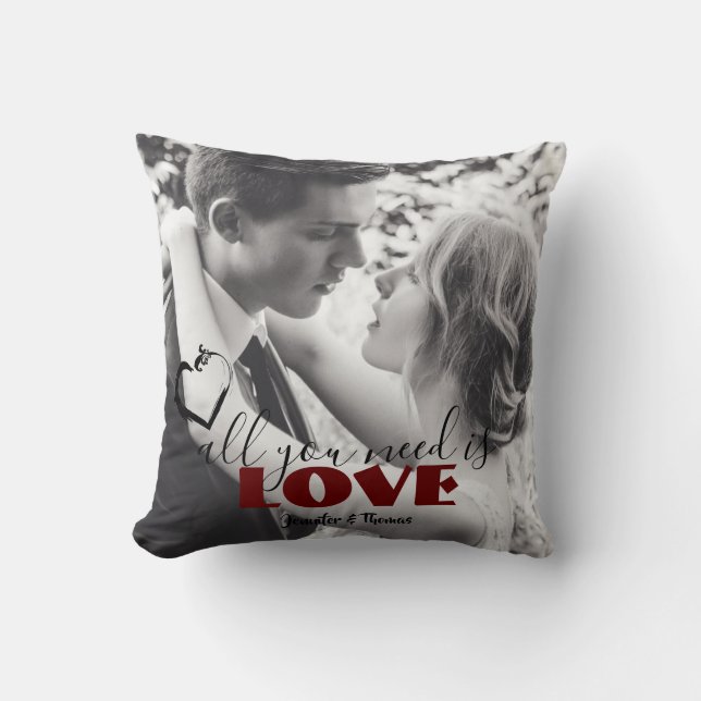 Coussin Tout ce dont vous avez besoin est Loever Forever C (Recto)