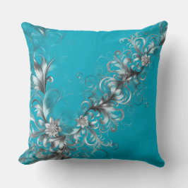 Coussin Turquoise Décoratif