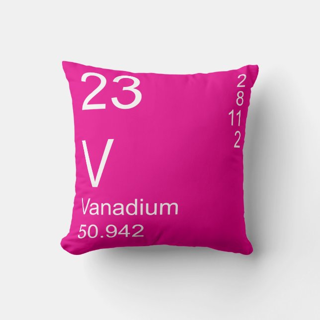 Coussin Vanadium (Recto)