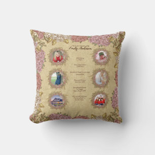 COUSSIN VOICI VOTRE MÈRE DE VIE - AJOUTER DES PHOTOS ET DE