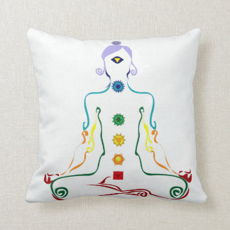 Coussin Yogini de Chakra