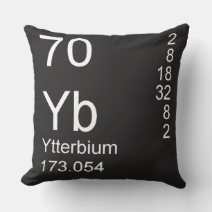 Coussin Ytterbium