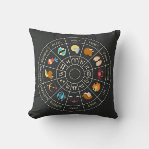 Coussin Zodiaque coloré