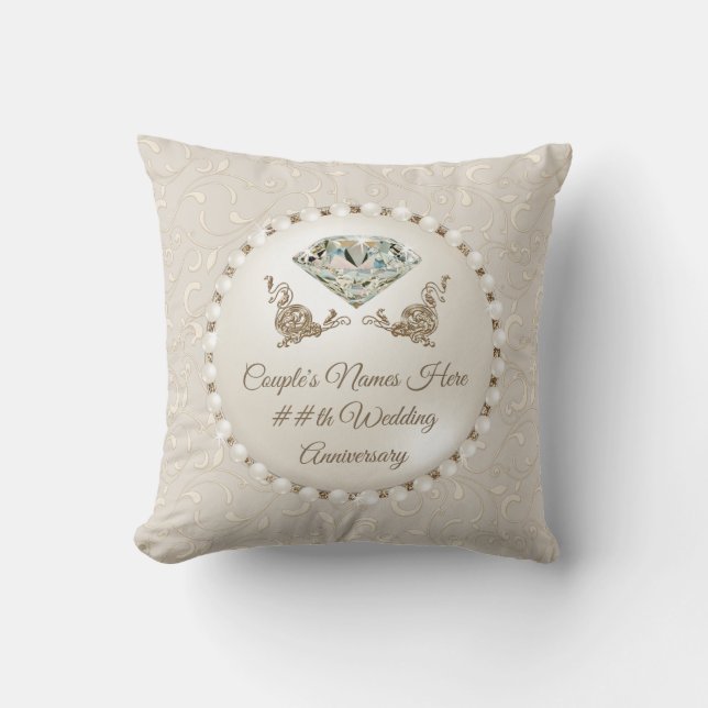 Coussins d'anniversaire de Mariage personnalisé, C (Recto)