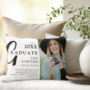 Coussins Décoratifs Cadeau de souvenir de photo et de citation minimal