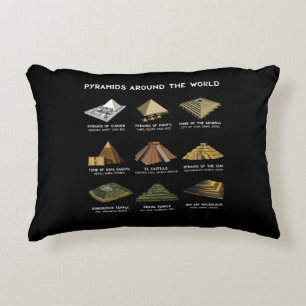 Coussins Décoratifs Pyramides Du Monde Archéologie Civilisations