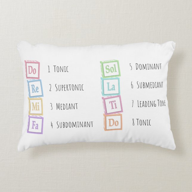 Coussins Décoratifs Tons de l'échelle Solfeggio Blocs musicaux pour bé (Devant)