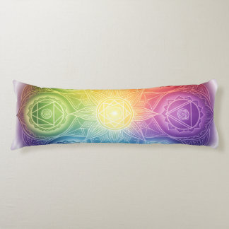 Coussins Longs Les 7 chakras